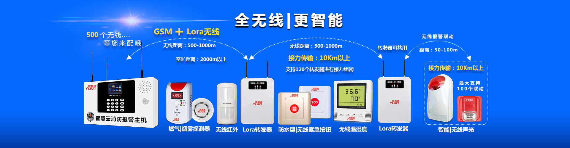 智慧消防无线报警主机