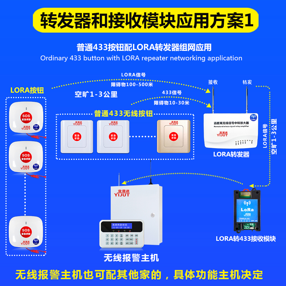 LORA转发器详情页11（宜居通）.jpg