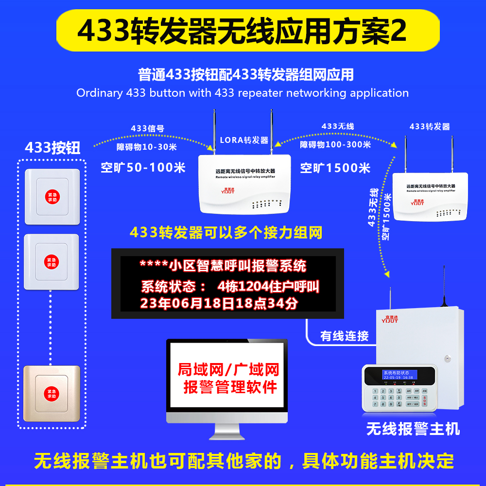 433转发器详情页12（宜居通）.jpg