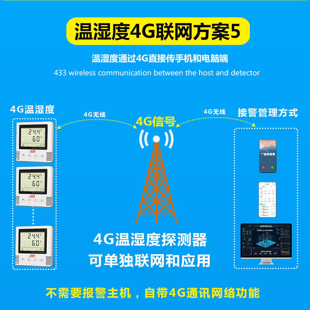 温湿度探测器15.jpg