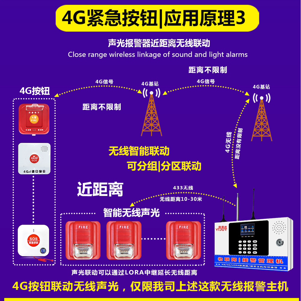 86型4G紧急按钮详情页16.jpg