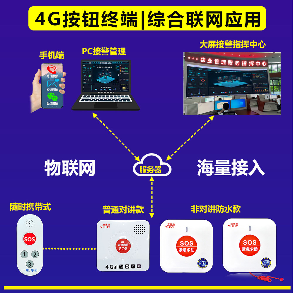 86型4G紧急按钮详情页19.jpg