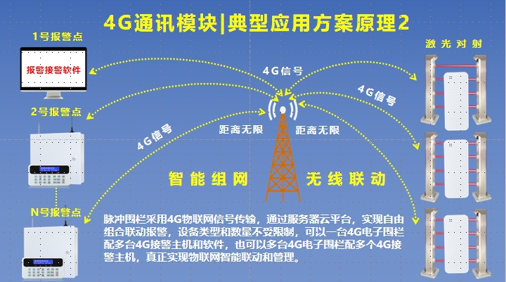 1750321715626826.png 4G模块3.png