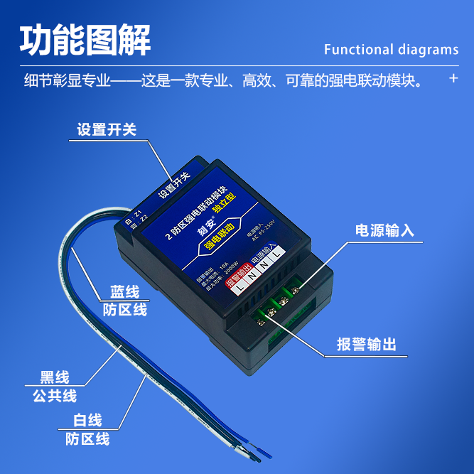 1750835045509621.png 2防区强电联动模块独立型详情页3.png