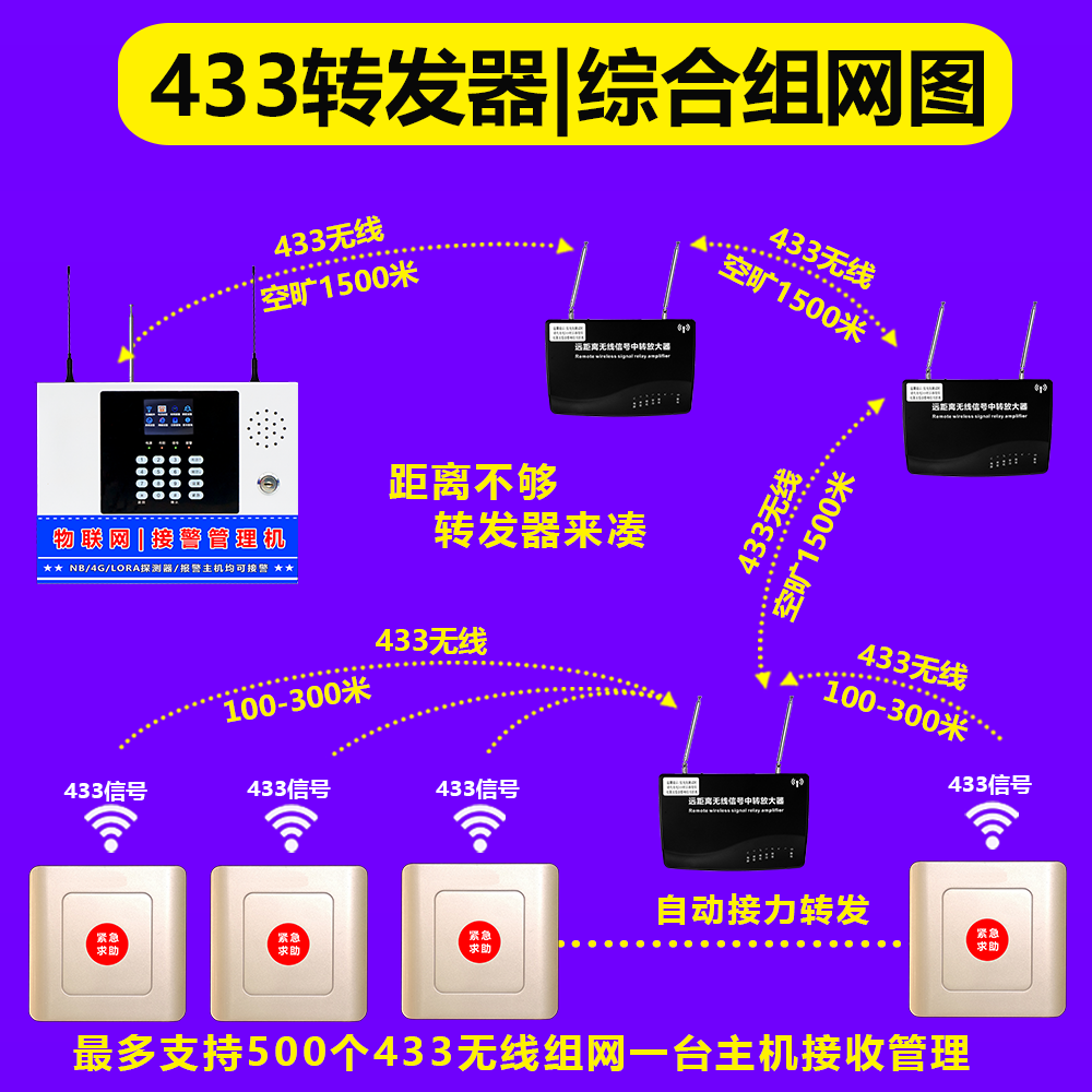 1763628885642032.png 433转发器(黑色款)宣传页25版16.png