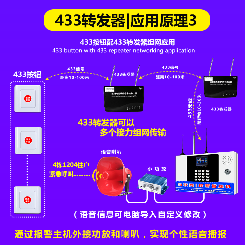 1763629000531857.png 433转发器(黑色款)宣传页25版15.png