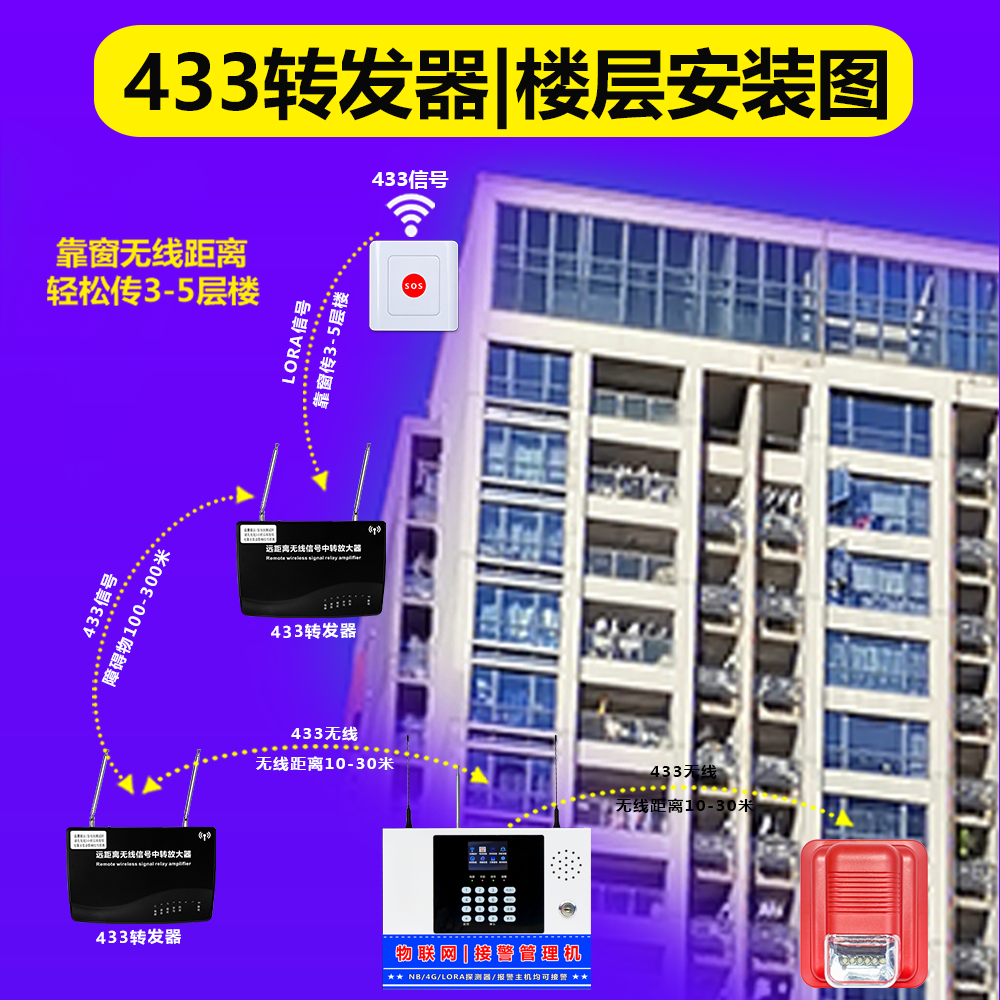 1763629016120095.png 433转发器(黑色款)宣传页25版17.png