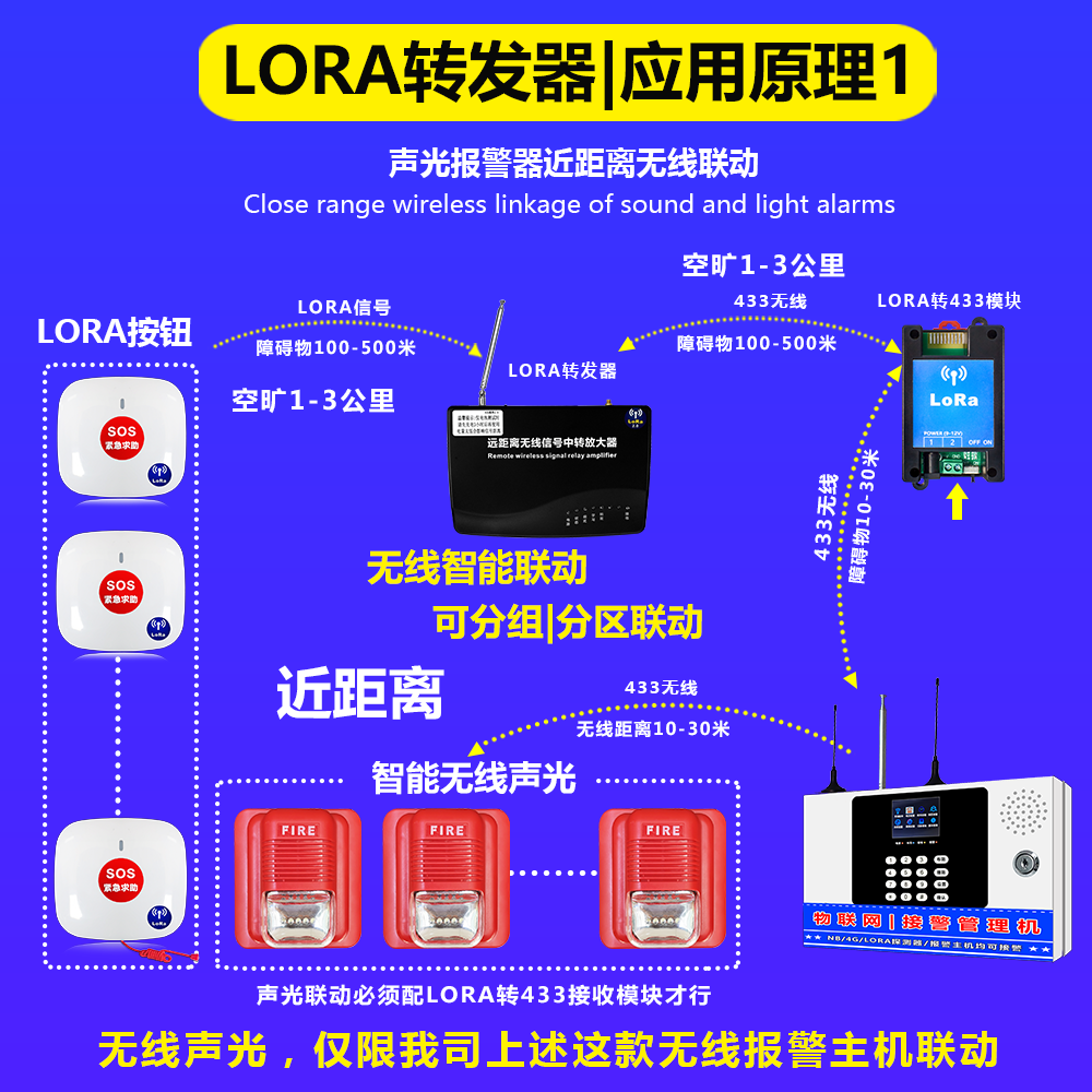 1763629268810563.png 433转发器(黑色款)宣传页25版13.png