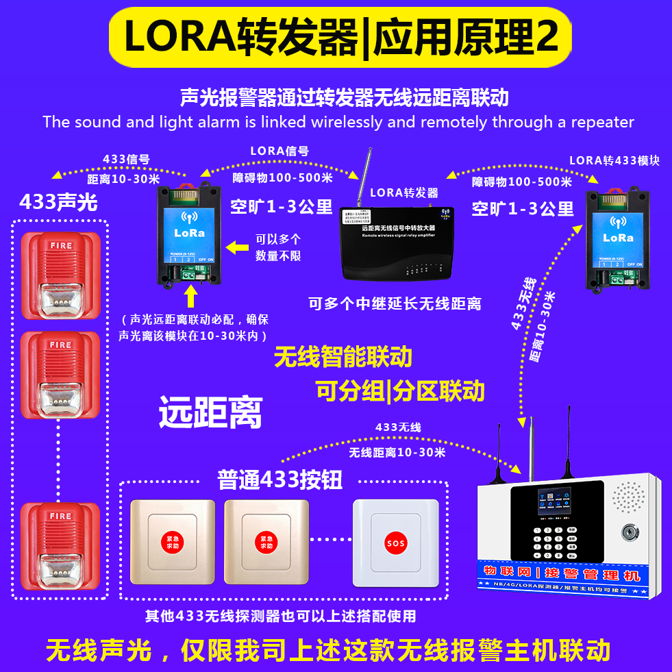 1763629342672867.png 433转发器(黑色款)宣传页25版14.png