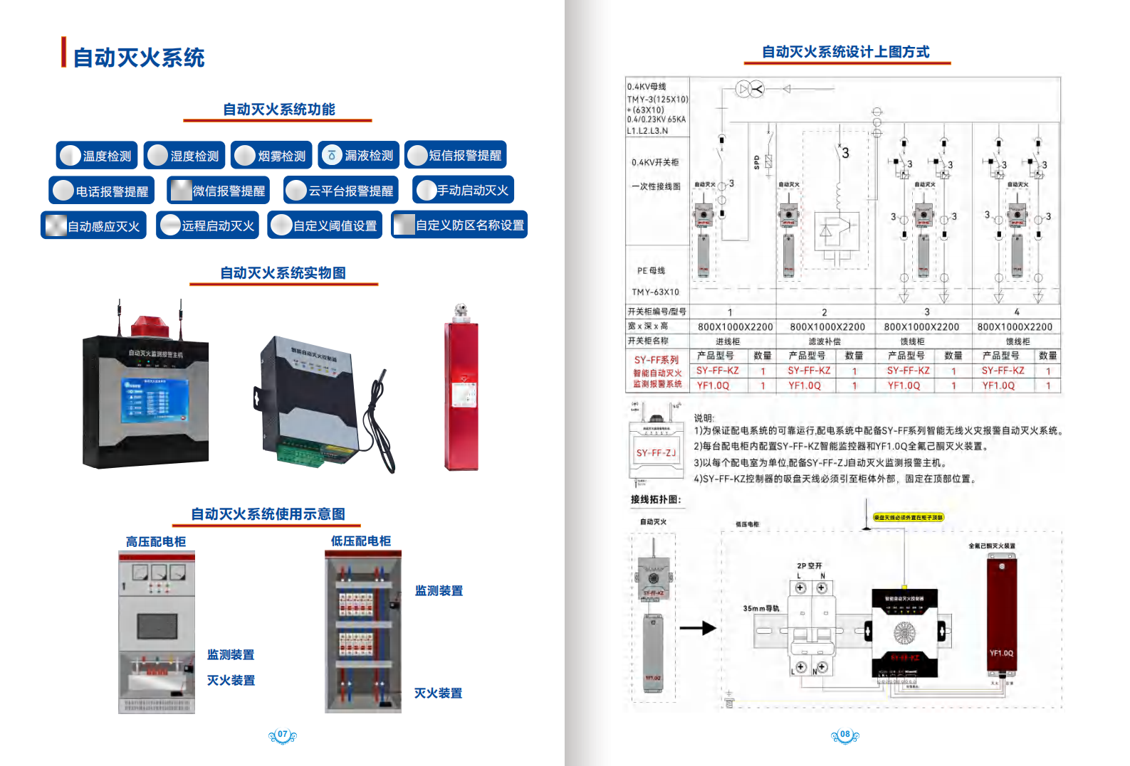 (已瘦身)灭火系统设备画册_08.png
