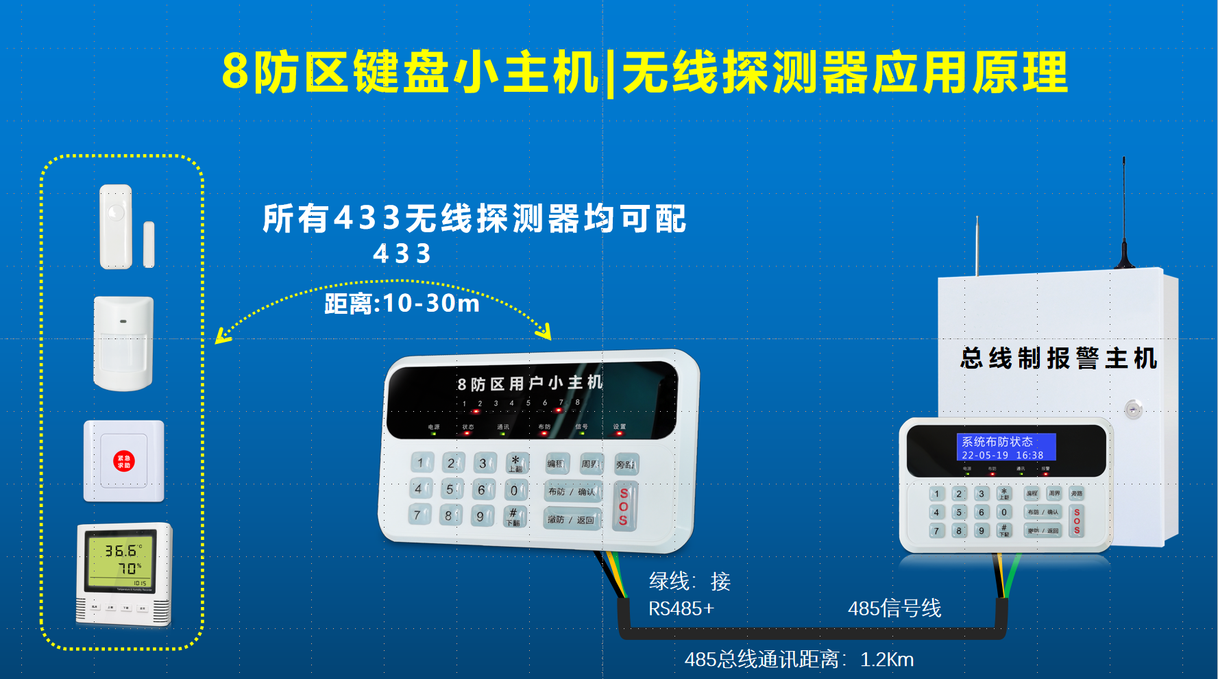 1765521290527357.png 8防区用户小主机无线探测器.png