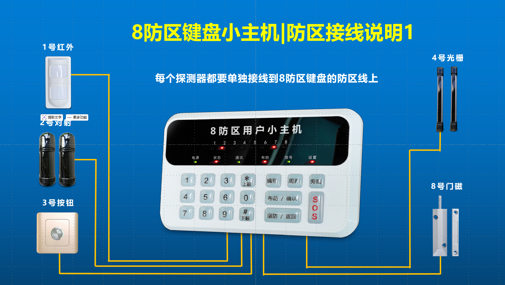 1765521312863871.png 8防区用户小主机接线图.png