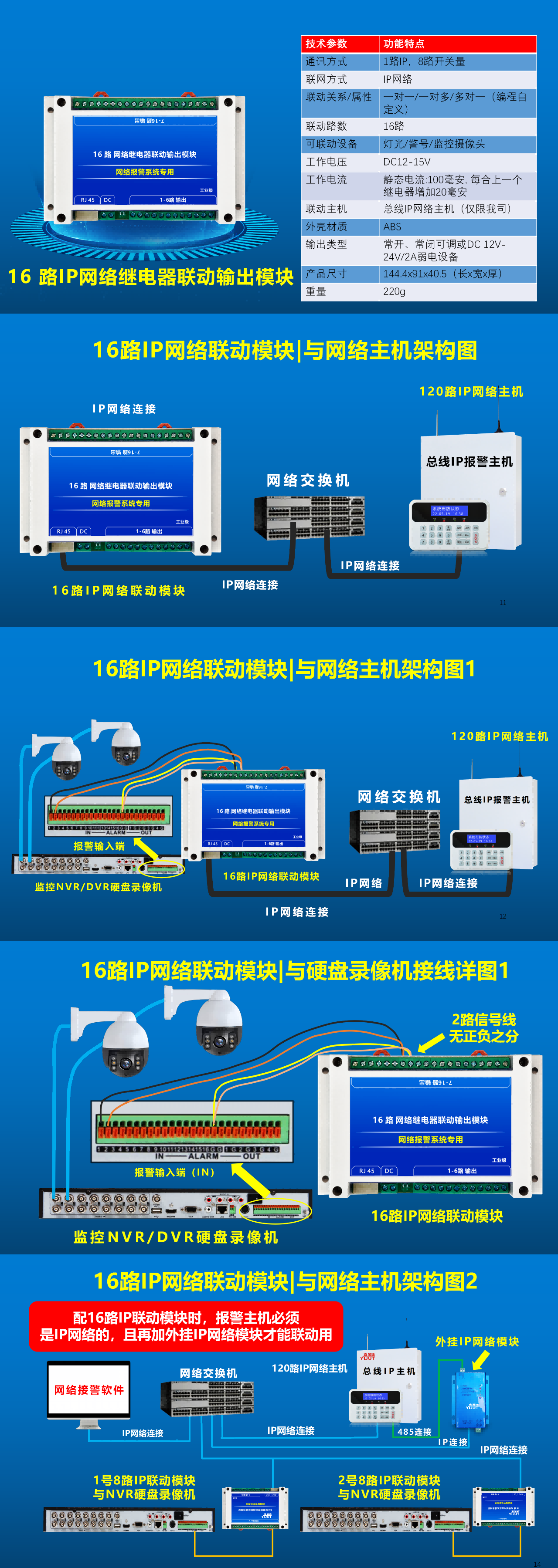 1766482436309505.png 485或IP继电器模块应用25版_01(1).png
