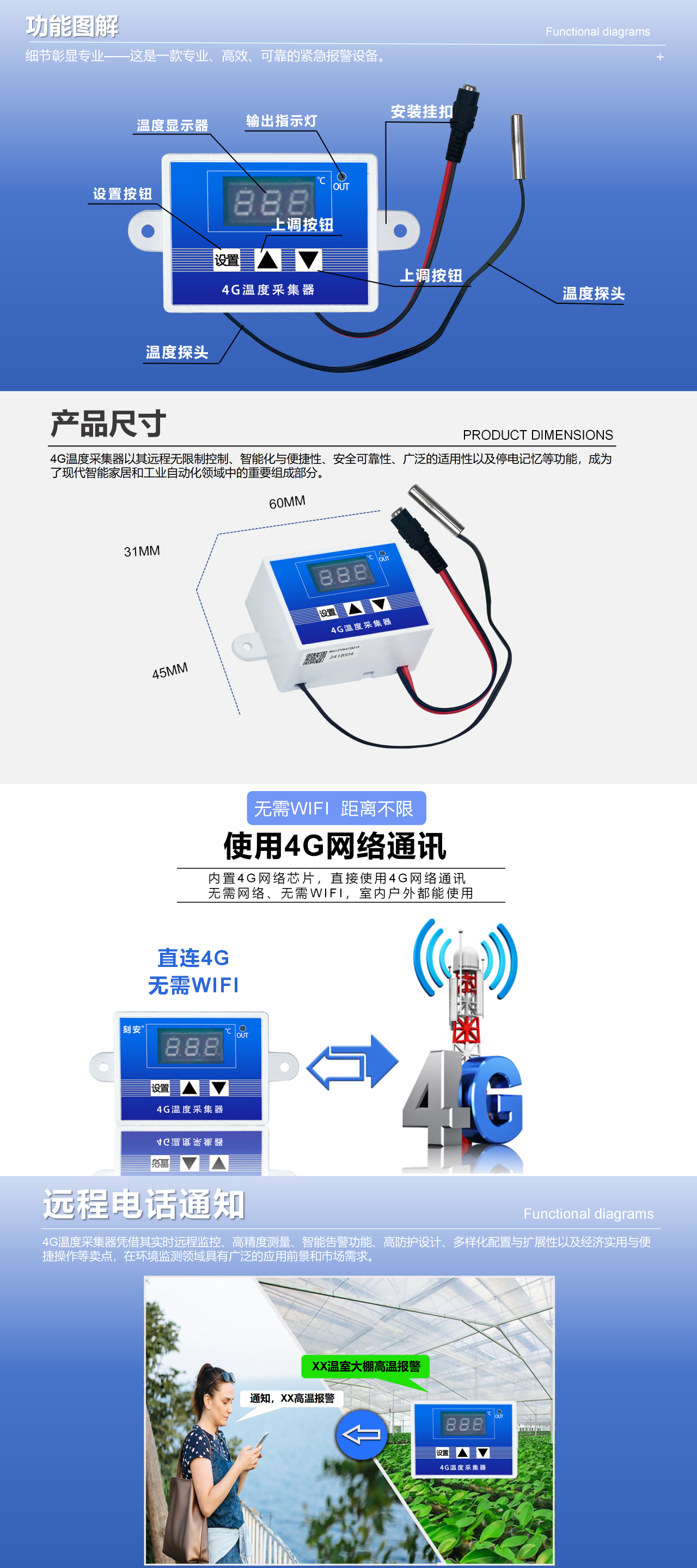 822G-T 4G温湿度采集器方案PPT(中性）_01.png