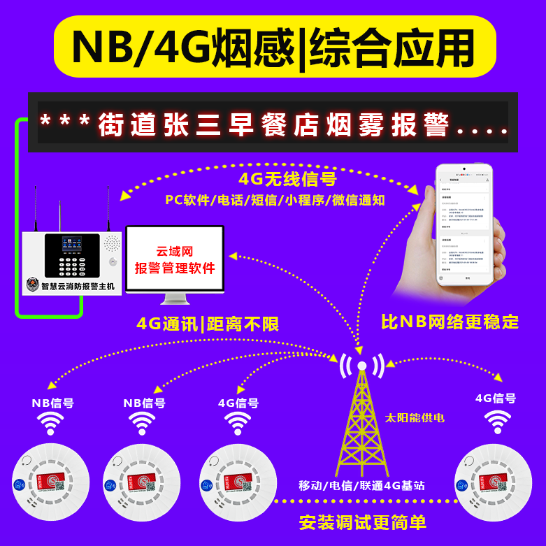NB4G烟感宣传页25版中性14.png