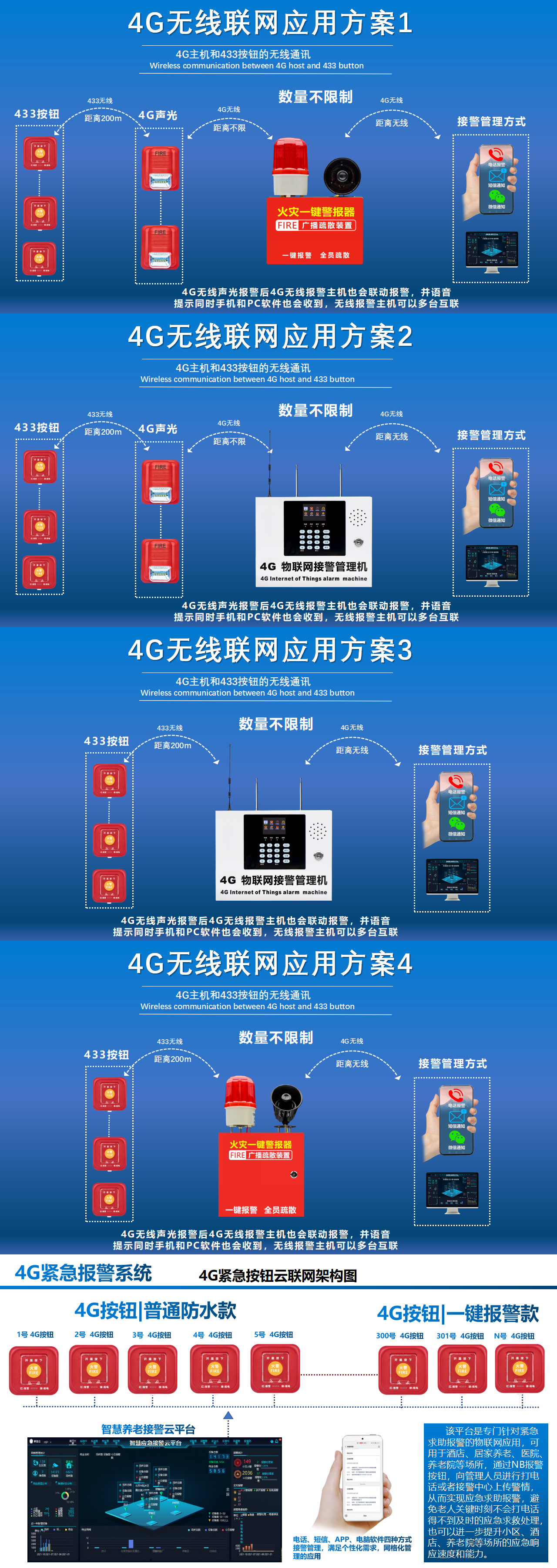 119R手报方案PPT_01.png