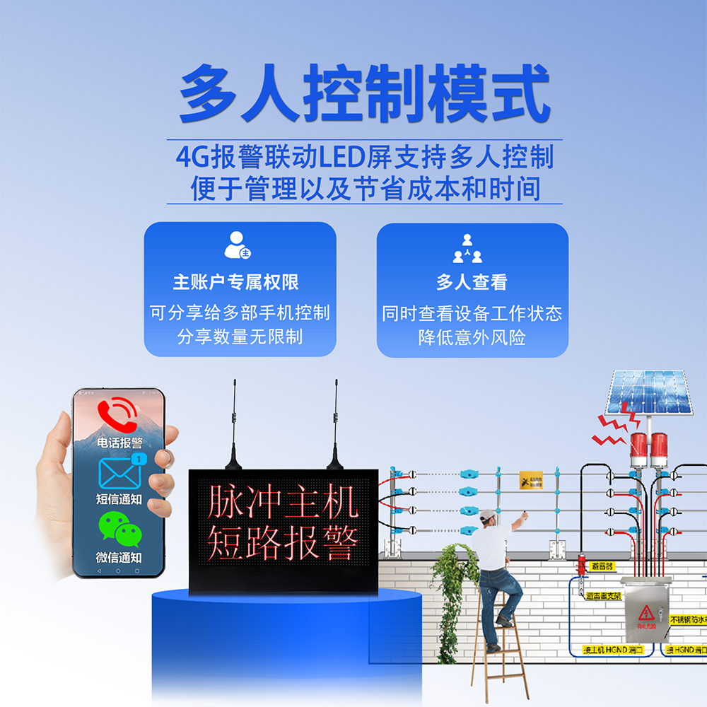 204LG  4G报警联动LED屏12.png