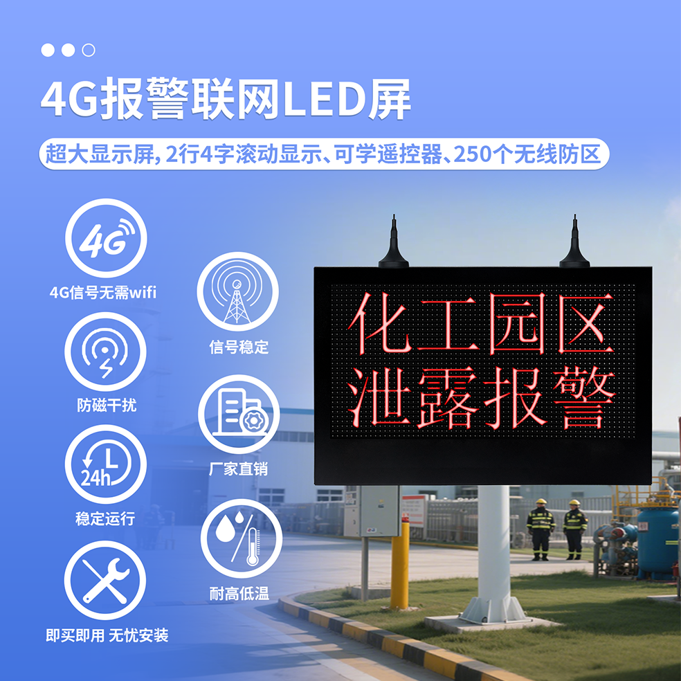 204LG  4G报警联动LED屏15.png